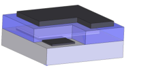3D illustration of a O2-sensor based on 8YSZ thin film.
