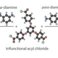 Star shaped monomers in thin film composite membrane fabrication