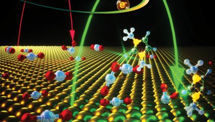 100% efficient electrochemical conversion of carbon dioxide