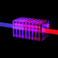 Financiering voor Twentse quantummetingen