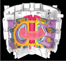 Artist view of ITER magnet system