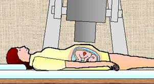 The existing fMCG measurement setup placed above the patient