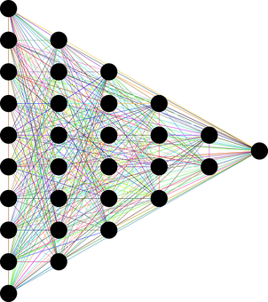 Neural Network, Thought, Mind, Mental