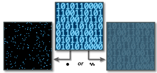 C:\Users\Mooseok Jang\Downloads\Particle_or_wave (1).png