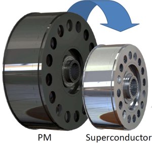 superconductors