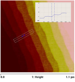 Contact Mode AFM image of R(1-102) surface of Al2O3 after heat treatment.