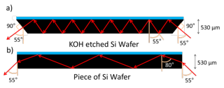 Description: Description: Figure1_9June2012