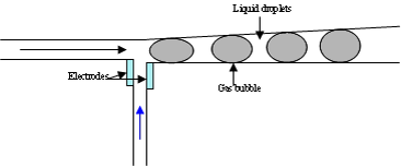 Gas bubbles moving in a tapered channel