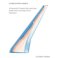 PhD Defence Jan-Sören Fischer | Laminar Wing Design - A Framework for transition delay using Linear Stability Theory and adjoint optimization