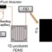 MCS published in Analytical Chemistry