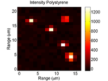 C:\Users\Frank\Documents\PhD 20131016\presentation\2014-08-31 ICORS\useable measurements\A2 FIB SEM Raman\A2 beforeFIB polystyrene image 2.tif