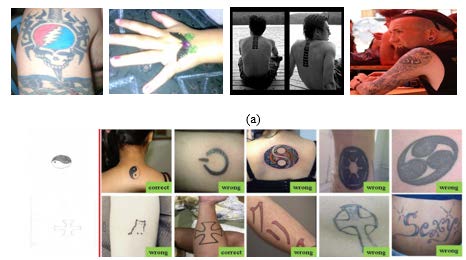 B] Robust Tattoo Detection and Retrieval | EEMCS - DMB
