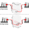 Imaging blood flow - highlighted in Advance Science News