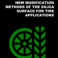 PhD defence Sunkeun Kim | New modification methhods of the silica surface for tire applications