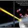 Promotie Kaijian Zhu | Dye-sensitized photocathodes: Materials and interfacial photodynamics