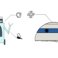 Roy van Zijl and Thomas Raub investigate the impact of robots in the cleaning industry