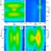 Ferroelectric materials