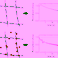 Publication in Langmuir
