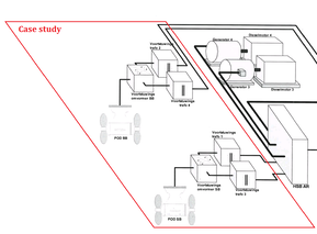 Configuratie voortstuwing.png
