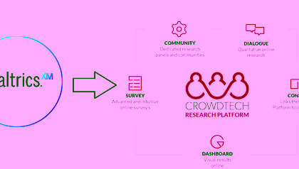 qualtrics to crowdtech image