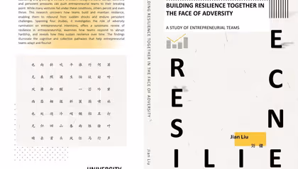 Promotie Jian Liu | Building resilience together in the face of adversity: A study of entrepreneurial teams