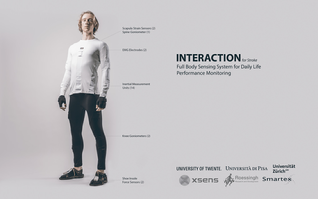 http://www.xsens.com/wp-content/uploads/2014/04/interaction1.jpg