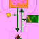 Cardiac control by sensing and stimulating the vagus nerve