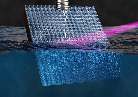water splitting reaction