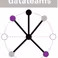 Ontmoetingsmiddag Datateams