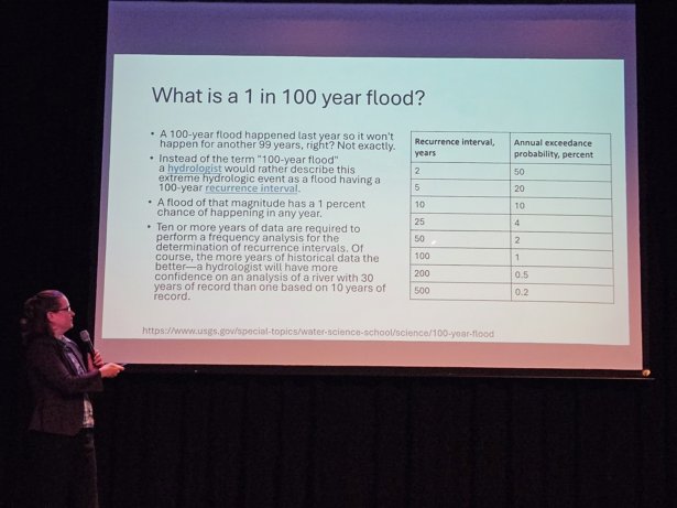 Sean explaining the 'what is  1 in 100 year flood?'