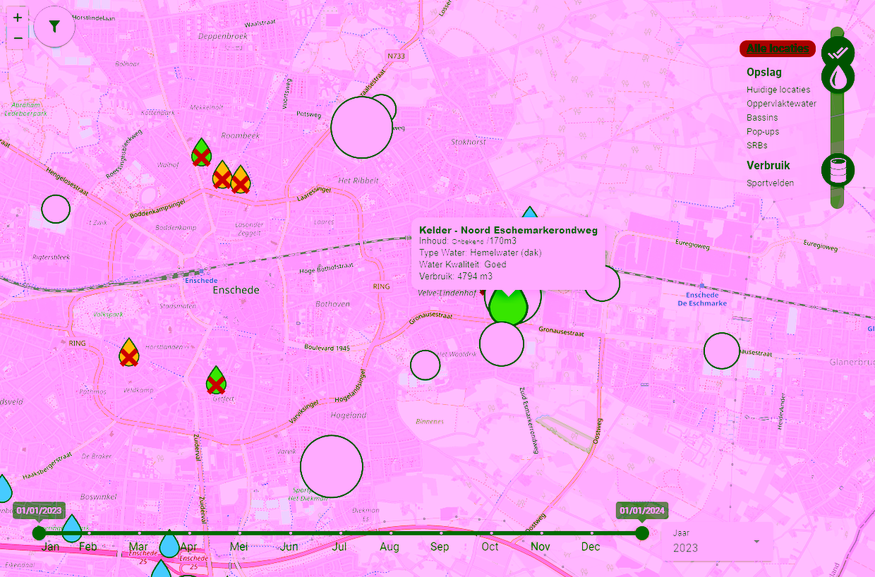 Dashboard image
