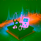 Promotie Ghazanfar Ali | Embedded Test Instrument for Aging aAware Multi-Processor System-on-Chips