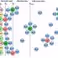 Biomolecules in nanochannels and separation devices