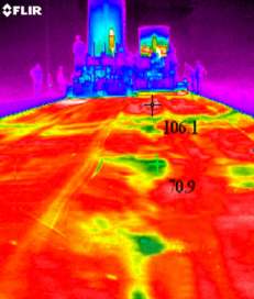 Measured temperature