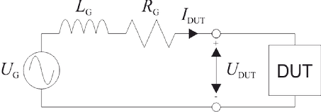 Parameterization_Setup