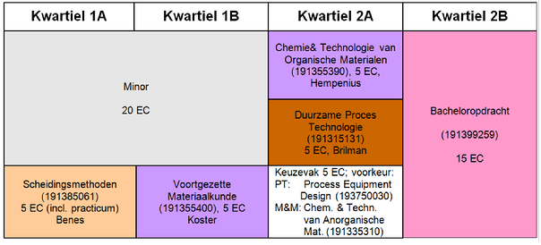 B3.png