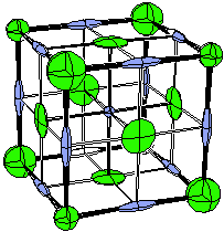 model van natriumchloride