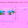 A paper in Langmuir with colleagues from Germany and Russia: Synergic Swelling of Interactive Network Support and Block Copolymer Films during Solvent Vapor Annealing
