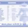 Results Questionnaire (May 2005)