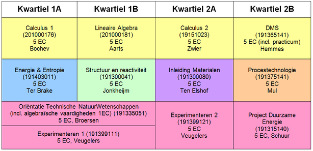 B1.png